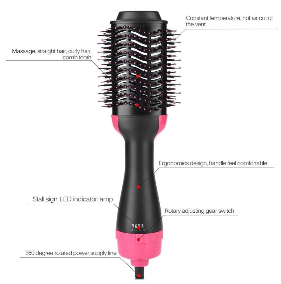 Beauty Salon | 2-In-1 Hairy Dryer Brush