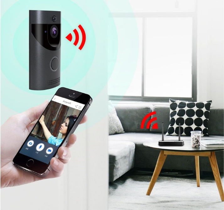 Home Security | Video Doorbell Kit