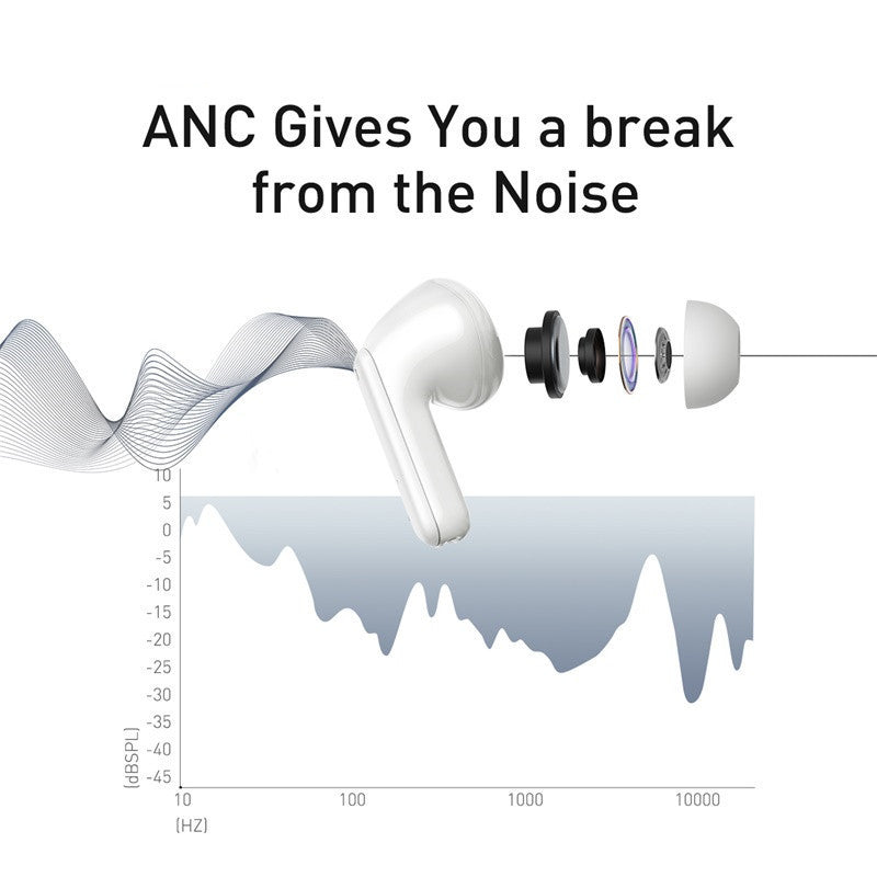 Noise-cancelling + Waterproof Earphones