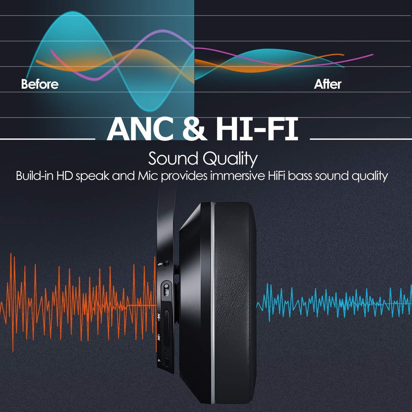 Noise Cancelling Bluetooth Headset